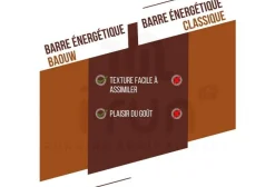 Baouw Barre énergétique bio Extra - Chocolat - Noisette^ Barres