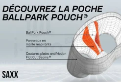 Saxx DropTemp Cooling Mesh^Homme Sous-Vêtements