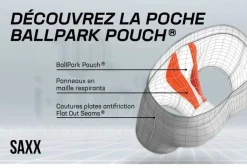 Saxx Essential Performance Mesh x3^Homme Sous-Vêtements